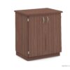Fortika Dressoir